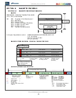 Preview for 58 page of Pronto MAGICARD 3649 - 0001 Maintenance Manual