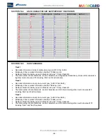 Preview for 62 page of Pronto MAGICARD 3649 - 0001 Maintenance Manual