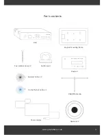 Preview for 3 page of ProofVision PV48-BT Installation Manual