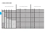 Предварительный просмотр 192 страницы PROPAIN SPINDRIFT  AL Quickstart- / Assembly Instructions