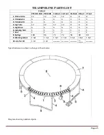 Предварительный просмотр 25 страницы Propel Trampolines 10-Foot User Manual