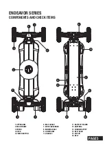 Preview for 8 page of Propel Trampolines ENDEAVOR PRO Operation Manual