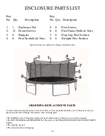 Preview for 25 page of Propel Trampolines KTS15-BE User Manual