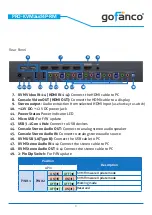 Preview for 8 page of prophecy gofanco PRO-KVMaud4P-RM User Manual