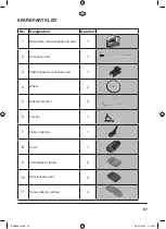 Preview for 67 page of Prophete 2926 Operating Instructions Manual