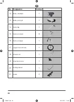 Preview for 68 page of Prophete 2926 Operating Instructions Manual