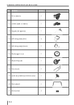 Preview for 102 page of Prophete 2928 Operating Instructions Manual