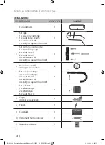 Preview for 146 page of Prophete 2960 Operating Instructions Manual