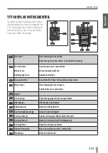 Предварительный просмотр 51 страницы Prophete INDEX-14 Operating Instructions Manual