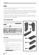 Предварительный просмотр 56 страницы Prophete INDEX-14 Operating Instructions Manual