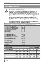 Предварительный просмотр 82 страницы Prophete INDEX-14 Operating Instructions Manual