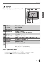 Предварительный просмотр 137 страницы Prophete INDEX-14 Operating Instructions Manual