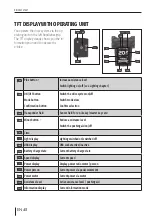 Предварительный просмотр 140 страницы Prophete INDEX-14 Operating Instructions Manual