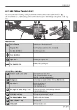 Предварительный просмотр 127 страницы Prophete REX BIKE Operating Instructions Manual