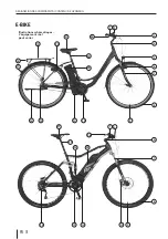 Предварительный просмотр 182 страницы Prophete REX BIKE Operating Instructions Manual