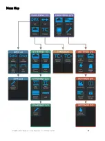 Preview for 8 page of ProPlex IQ Tester LV User Manual