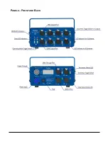 Preview for 5 page of ProPlex PPDDS285P User Manual