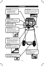 Предварительный просмотр 11 страницы PROPOINT C151S Owner'S Manual