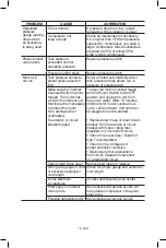 Предварительный просмотр 18 страницы PROPOINT C151S Owner'S Manual