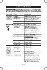 Предварительный просмотр 40 страницы PROPOINT C151S Owner'S Manual