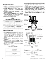 Preview for 2 page of ProportionAir ISQB1 Installation & Maintenance Instructions Manual