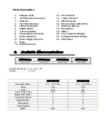 Preview for 5 page of Propox CY8C21 Series User Manual