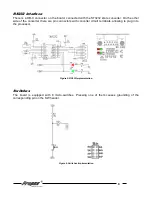 Preview for 9 page of Propox CY8C21 Series User Manual