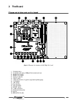 Preview for 4 page of Propox EVBlpc213 Series User Manual