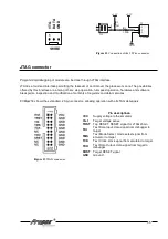 Preview for 11 page of Propox EVBlpc213 Series User Manual