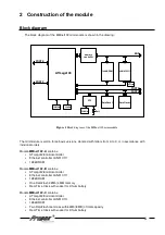 Предварительный просмотр 5 страницы Propox MMnet102 User Manual