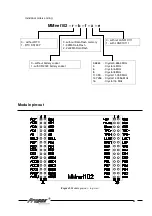 Предварительный просмотр 6 страницы Propox MMnet102 User Manual