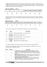 Предварительный просмотр 15 страницы Propox MMnet102 User Manual