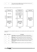 Предварительный просмотр 16 страницы Propox MMnet102 User Manual