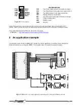 Предварительный просмотр 30 страницы Propox MMnet102 User Manual