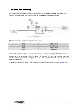 Предварительный просмотр 7 страницы Propox MMstm32F103Vx User Manual