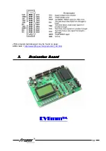 Предварительный просмотр 10 страницы Propox MMstm32F103Vx User Manual