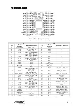 Preview for 5 page of Propox MMstR75xFR User Manual