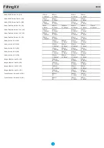 Preview for 4 page of Prorack Fitting Kit K440 Quick Start Manual