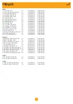 Preview for 3 page of Prorack K002 Fitting Instructions Manual