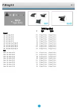 Preview for 2 page of Prorack K111 Fitting Instructions Manual