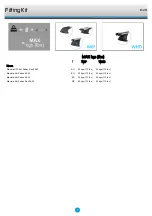 Preview for 2 page of Prorack K129 Fitting Instructions Manual