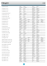 Preview for 5 page of Prorack K340W Fitting Instructions Manual