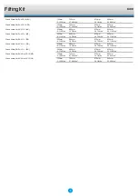 Preview for 4 page of Prorack K388 Fitting Instructions Manual