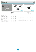 Preview for 2 page of Prorack K395 Fitting Instructions For Basic Carrier