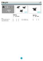 Preview for 2 page of Prorack K420 Fitting Instruction For Accessory