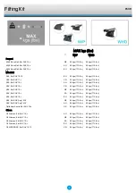 Preview for 2 page of Prorack K508 Fitting Instructions Manual