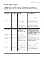 Preview for 13 page of Prorelax TENS Back Pain Operating Instructions Manual