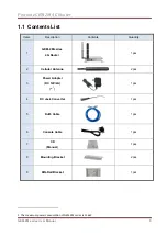 Предварительный просмотр 9 страницы Proroute GEM 2M User Manual