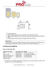 Предварительный просмотр 9 страницы Proroute H685 User Manual