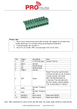 Предварительный просмотр 11 страницы Proroute H685 User Manual